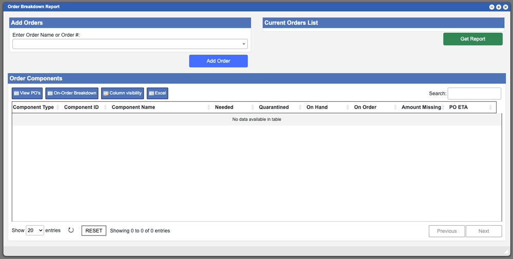 Order Breakdown Report